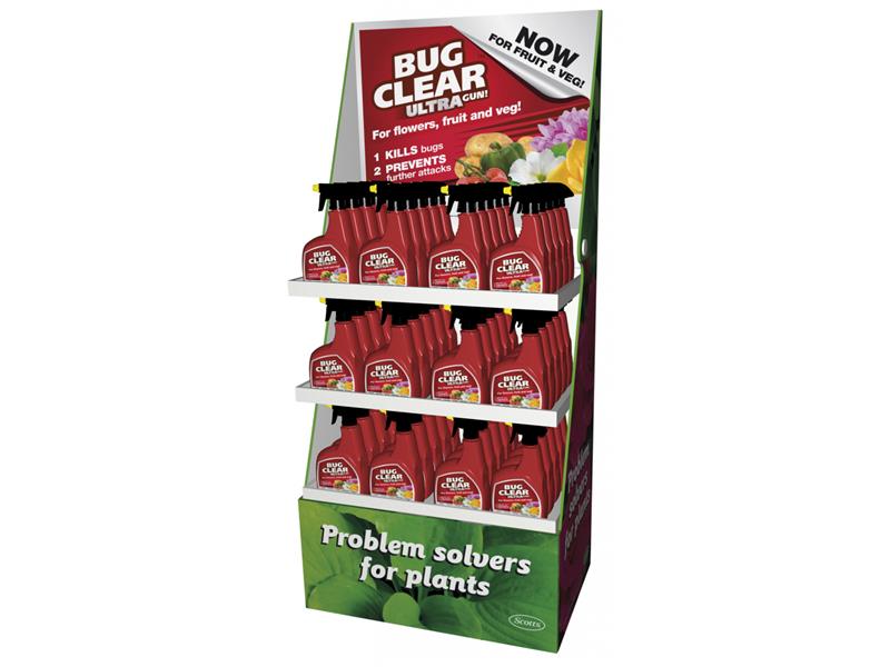 Display Unit of 96 x 1L